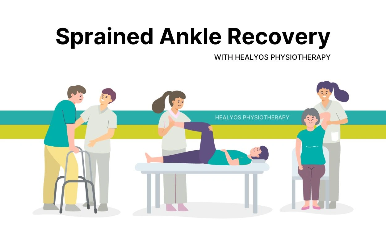 How to do Speedy recovery from a sprained ankle 1 Speedy recovery from a sprained ankle 1 1 How to do Speedy recovery from a sprained ankle