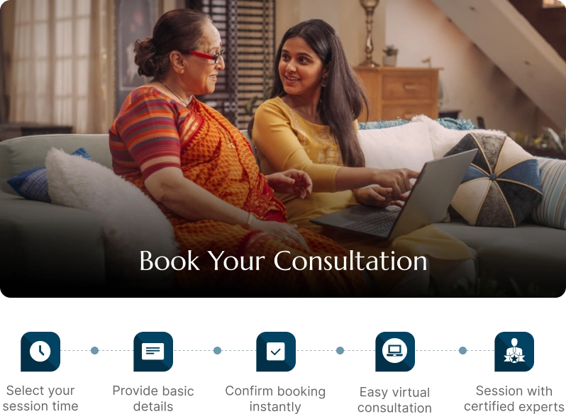 Book-Your-Consultation Book Your Consultation Online Physiotherapy Consultation