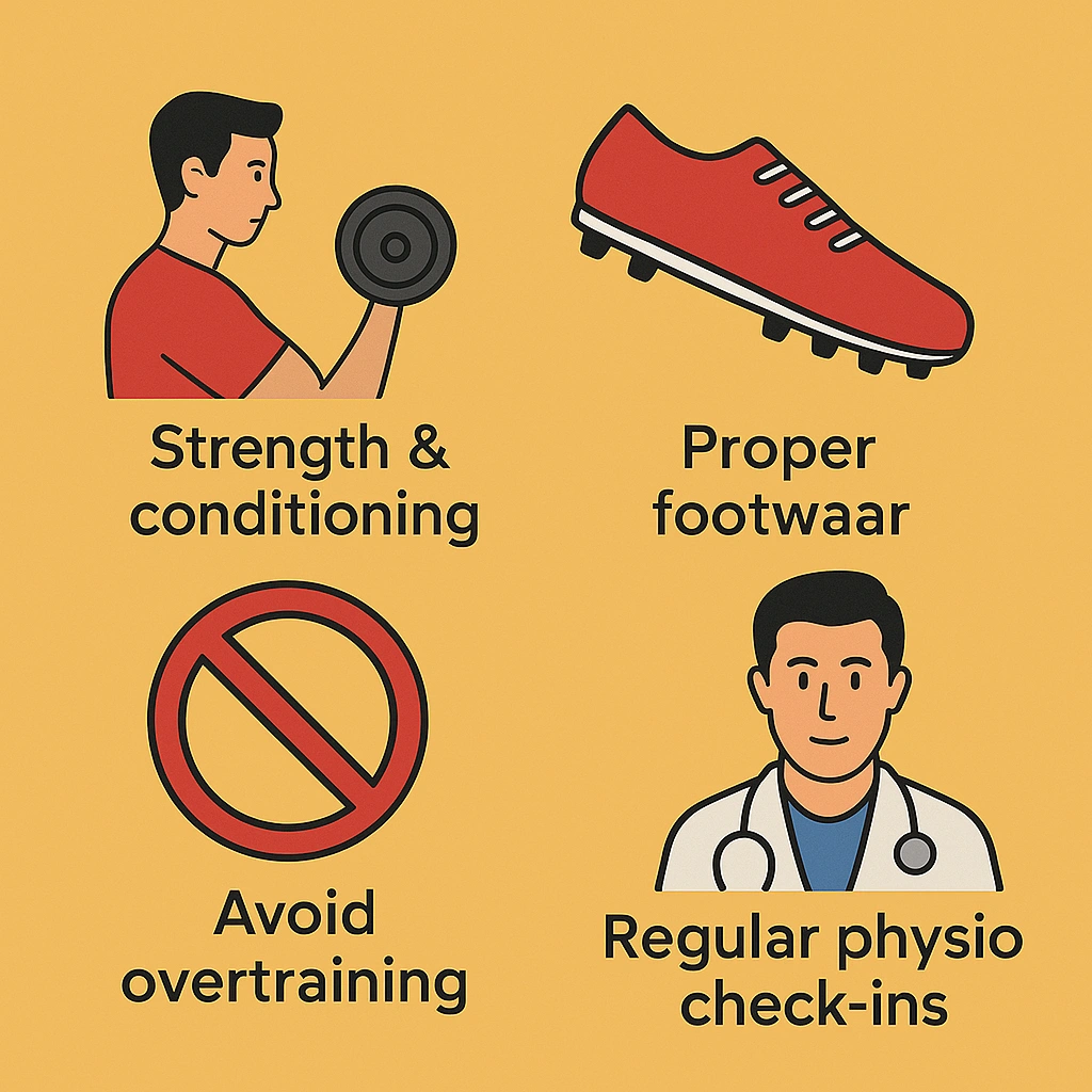 ACL Injuries in Football Players: Causes, Recovery, and Prevention 5 ChatGPT Image May 28 2025 05 30 34 PM ACL Injuries in Football Players: Causes, Recovery, and Prevention